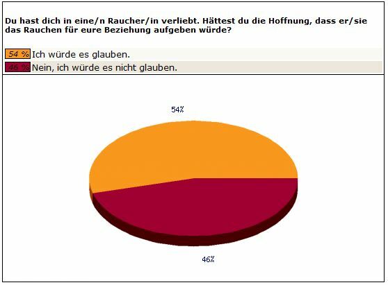 Frage3