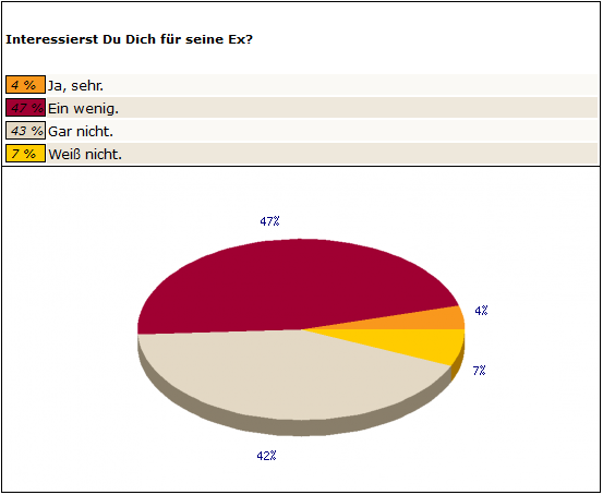 Frage1