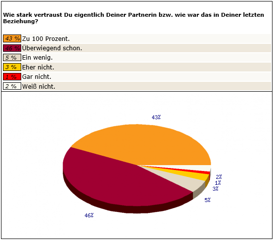 Männer1