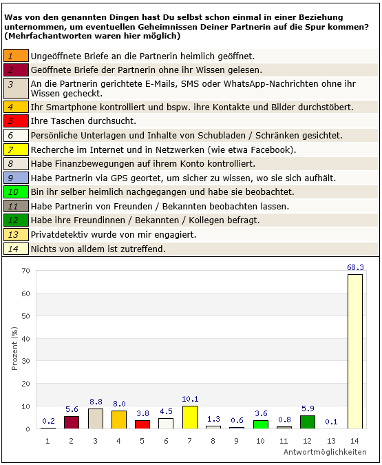 Männer4