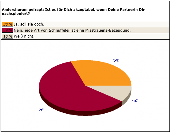 Männer5