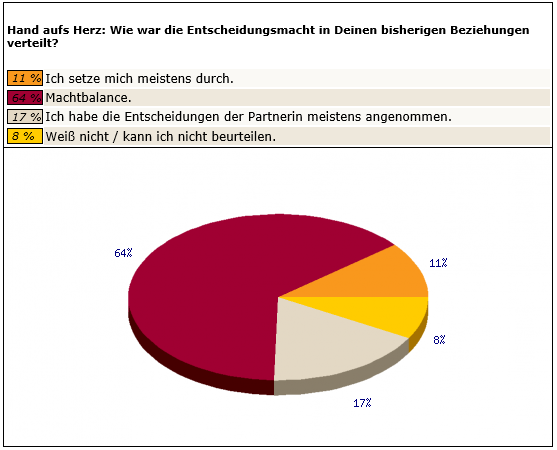 Männer1