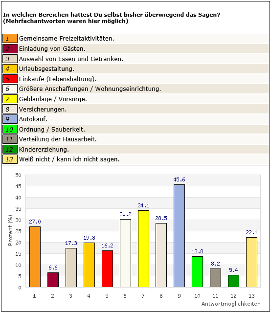 Männer2